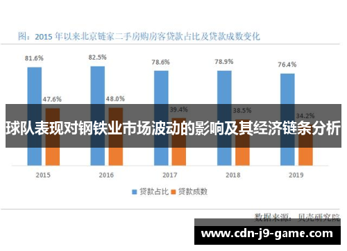 球队表现对钢铁业市场波动的影响及其经济链条分析