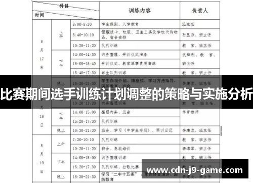 比赛期间选手训练计划调整的策略与实施分析