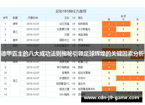 德甲霸主的八大成功法则揭秘引领足球辉煌的关键因素分析