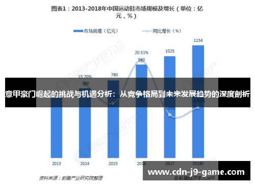 意甲豪门崛起的挑战与机遇分析：从竞争格局到未来发展趋势的深度剖析