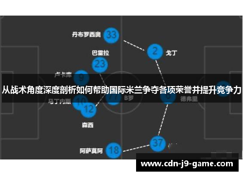 从战术角度深度剖析如何帮助国际米兰争夺各项荣誉并提升竞争力