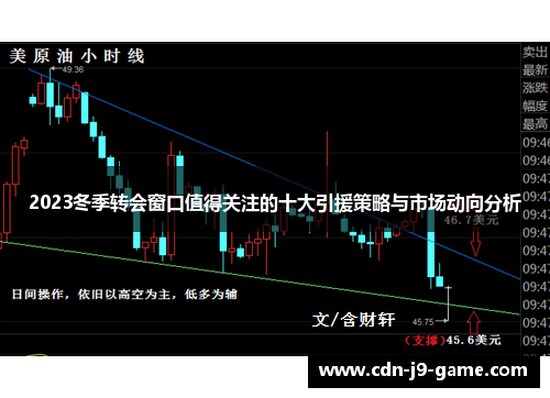 2023冬季转会窗口值得关注的十大引援策略与市场动向分析