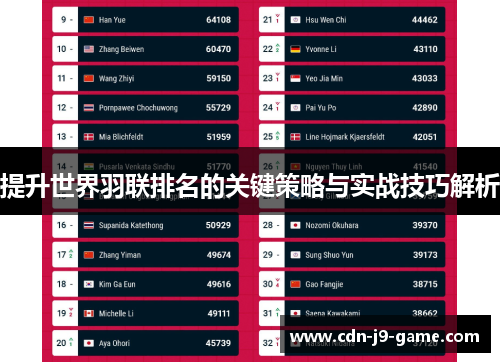 提升世界羽联排名的关键策略与实战技巧解析