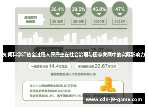 如何科学评估全过程人民民主在社会治理与国家发展中的实际影响力