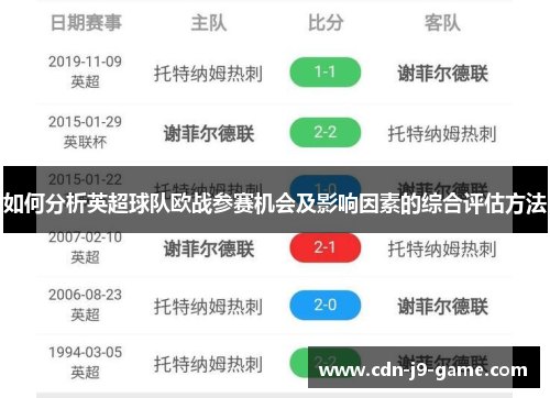 如何分析英超球队欧战参赛机会及影响因素的综合评估方法