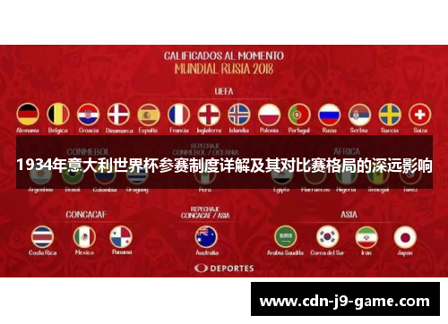 1934年意大利世界杯参赛制度详解及其对比赛格局的深远影响