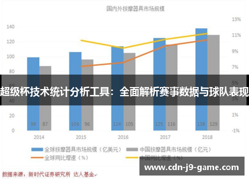 超级杯技术统计分析工具：全面解析赛事数据与球队表现