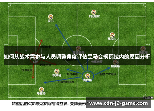 如何从战术需求与人员调整角度评估皇马会换瓦拉内的原因分析