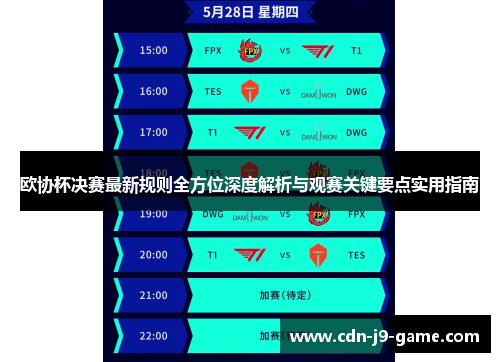 欧协杯决赛最新规则全方位深度解析与观赛关键要点实用指南 欧协杯决赛最新规则全方位深度解析与观赛关键要点实用指南