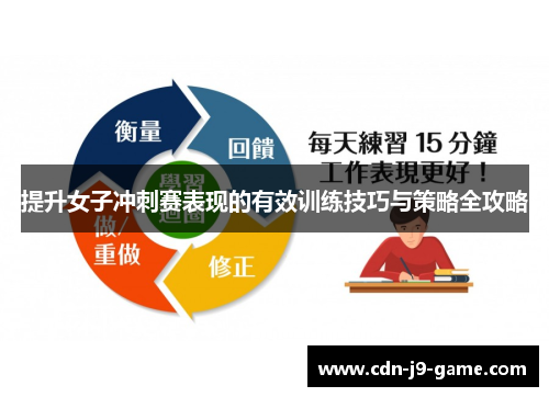 提升女子冲刺赛表现的有效训练技巧与策略全攻略 提升女子冲刺赛表现的有效训练技巧与策略全攻略