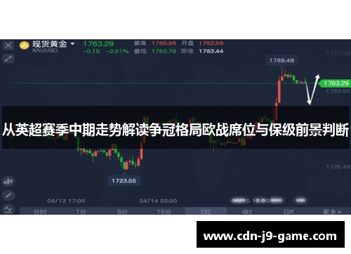 从英超赛季中期走势解读争冠格局欧战席位与保级前景判断