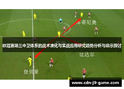 欧冠赛场三中卫体系的战术演化与实战应用研究趋势分析与启示探讨