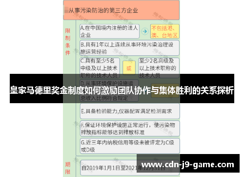皇家马德里奖金制度如何激励团队协作与集体胜利的关系探析